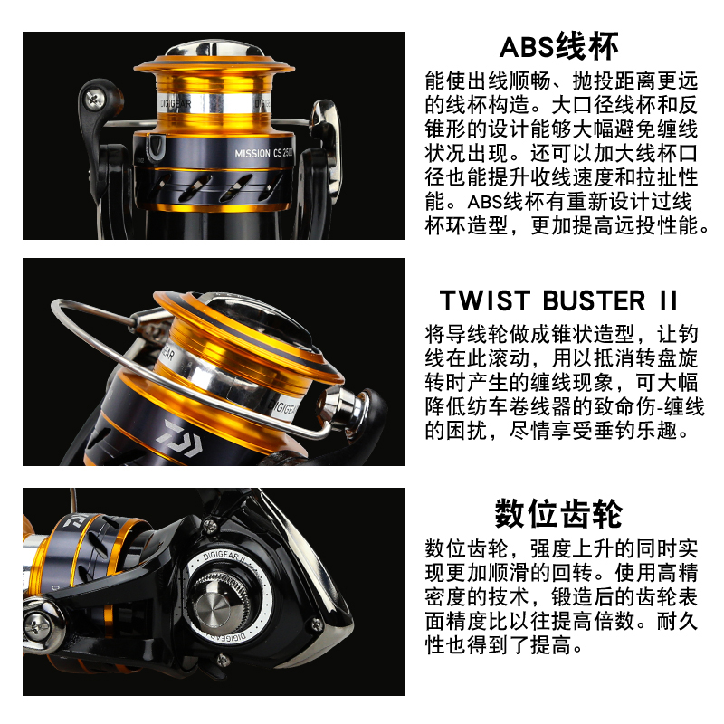 Mulinello da pesca DAIWA MISSI - Daiwa Reel Bg recensione e prezzo